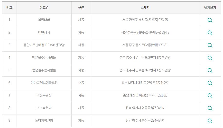 종합가로판매점１１３호패션TV앞 이미지