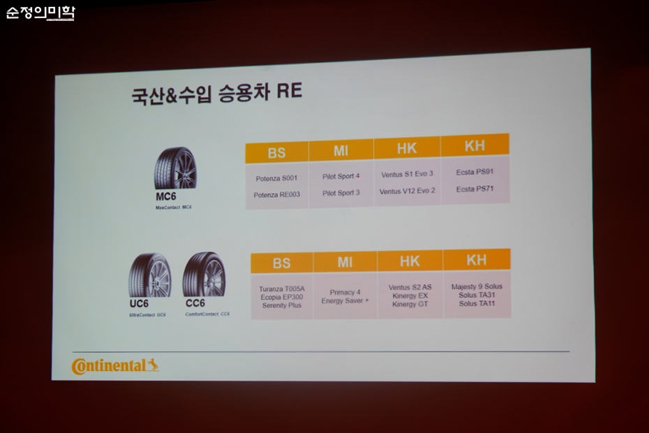 콘티넨탈타이어 이미지