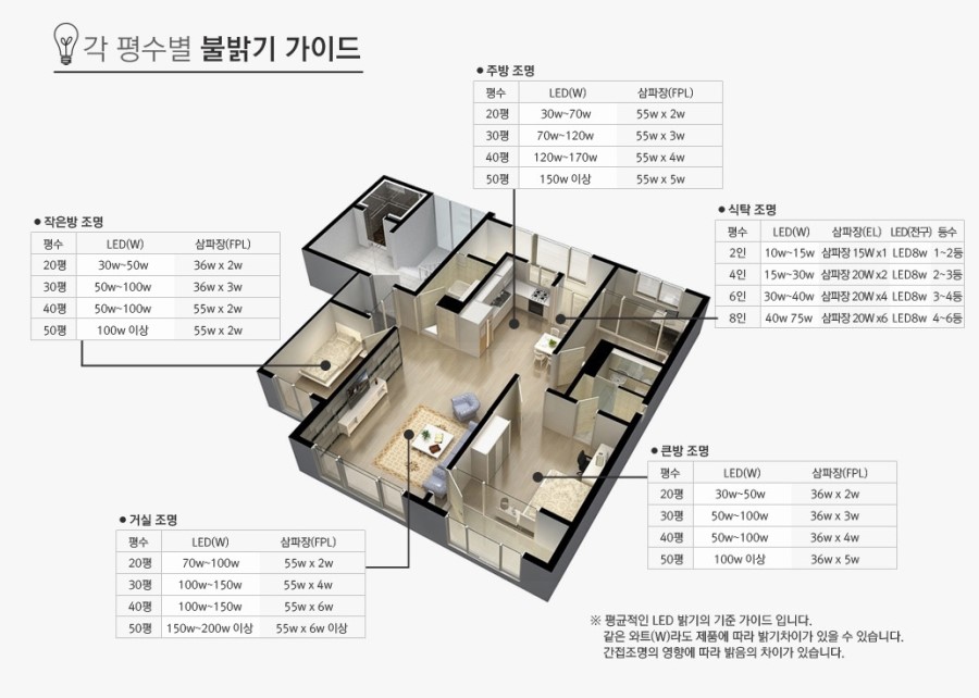 우리전기조명 이미지