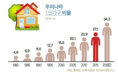 크린토피아장성 이미지