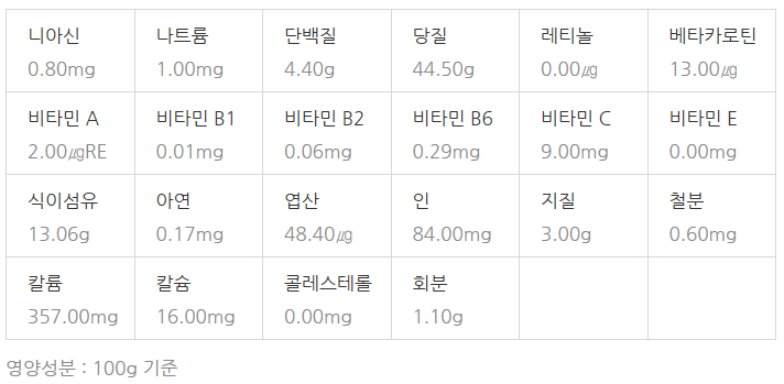 다래슈퍼 이미지