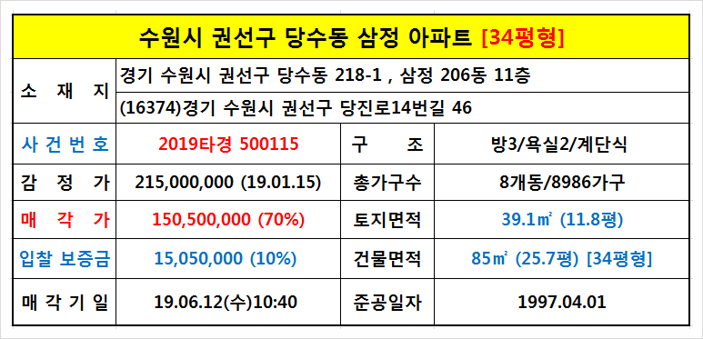 당수성모내과의원 이미지