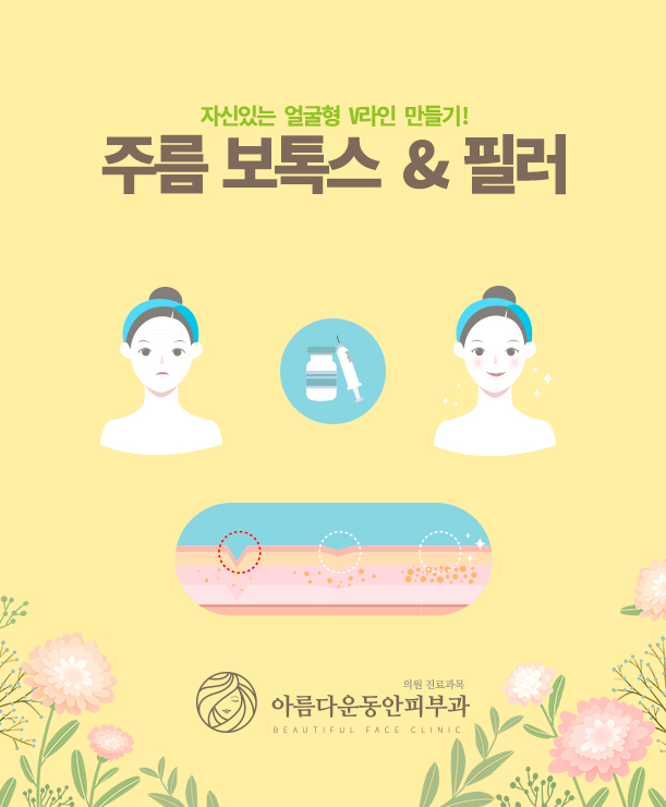 아름다운동안의원 이미지