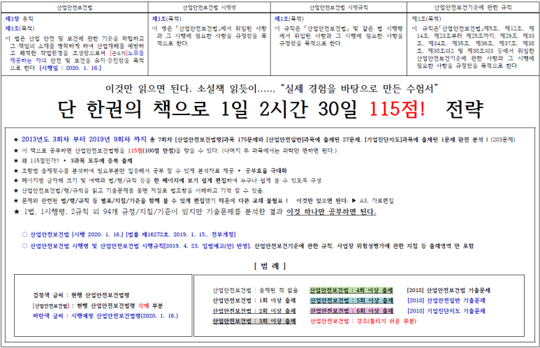 2020년 제10회 시험대비 산업안전보건법령 기출문제 분석집 구입안내 개정법령 반영 Ver2 0 네이버 블로그