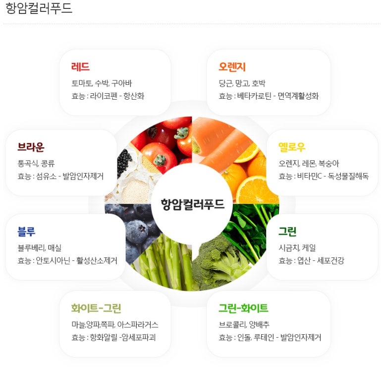 청담힐요양병원 이미지