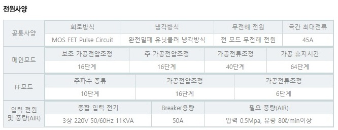 주)에스피엠 이미지