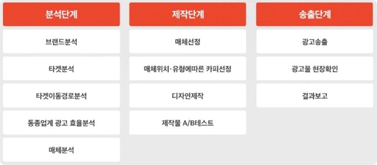 드림광고디자인 이미지