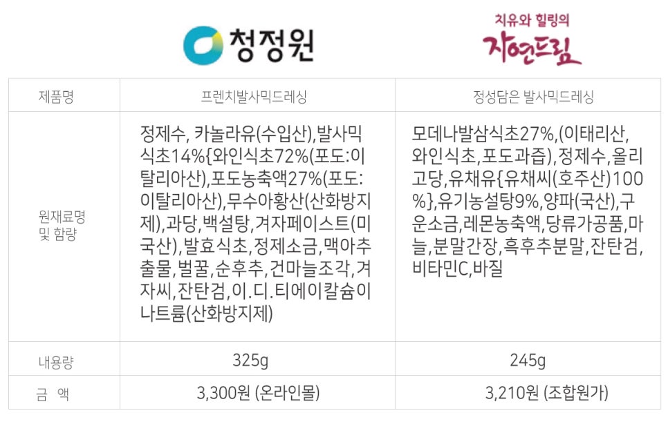 정성드림 이미지