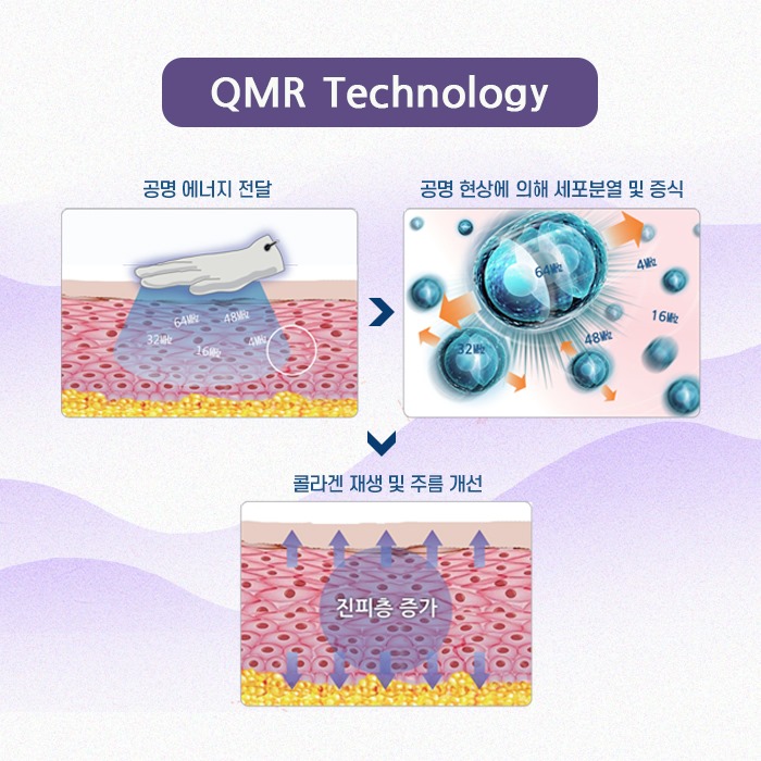새로이피부 이미지