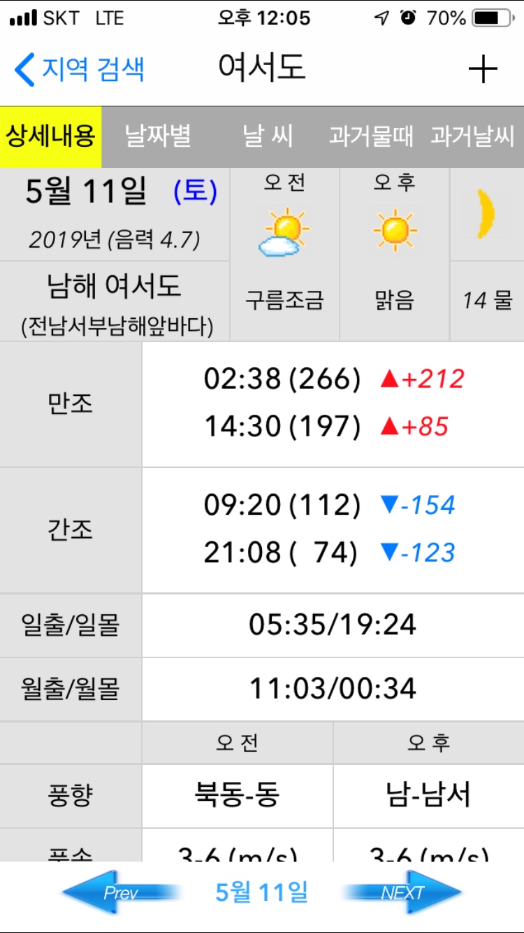 정남진피싱 이미지