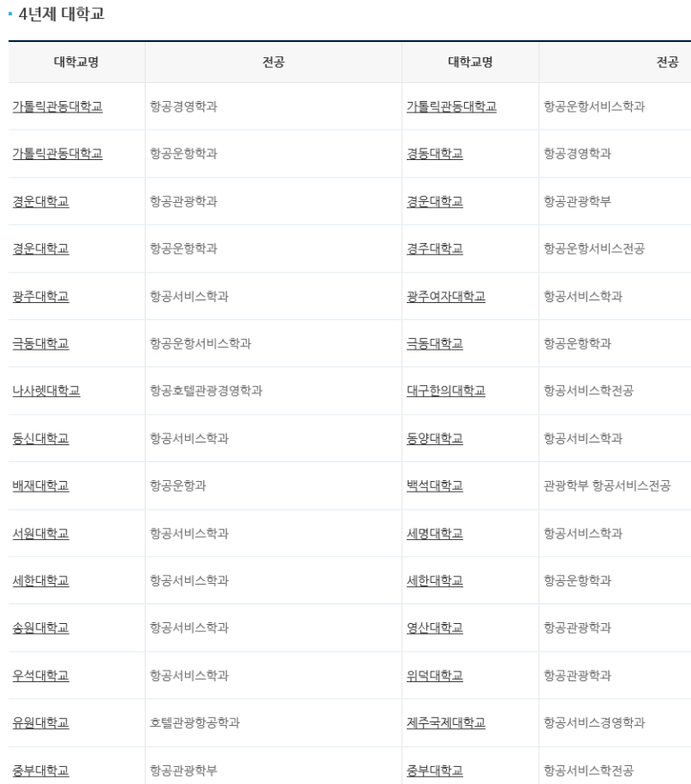 호원여행사 이미지