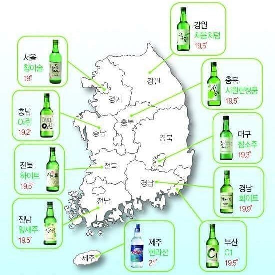 소주한잔 이미지