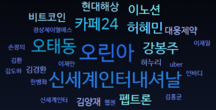 엔씨이노션 이미지