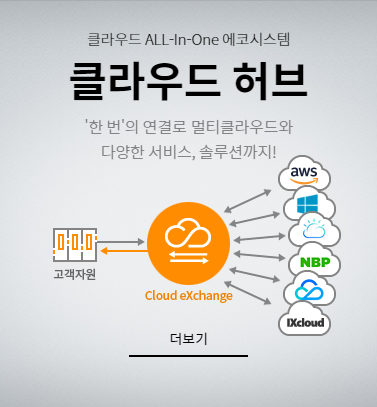 에이투엑스컴퍼니 이미지