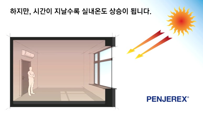 하나로썬팅 이미지