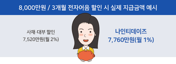 (주)천우건설산업 이미지