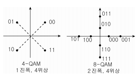성운정보통신 이미지