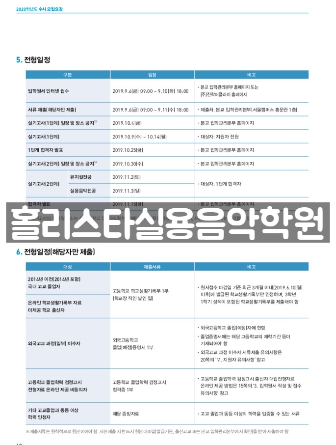 홀리스타실용음악학원 이미지