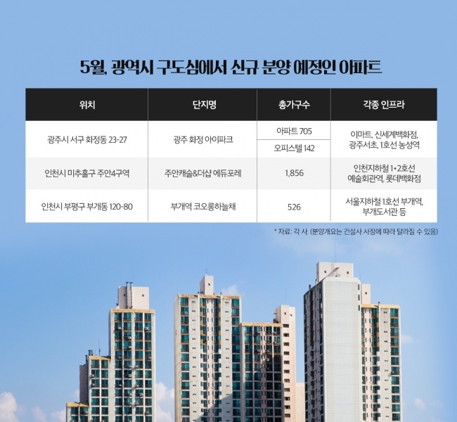 상동종합정비 이미지