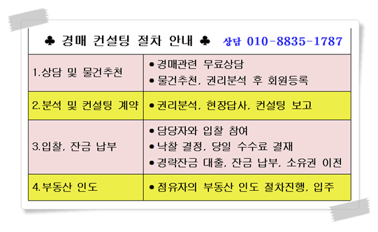 용인커피문화센터학원 이미지