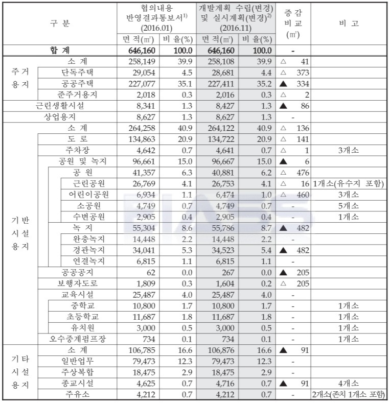 미디어밸리 이미지
