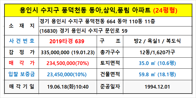 윤진치과의원 이미지