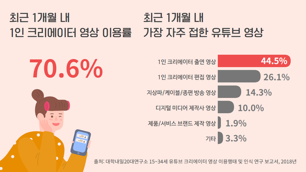 스튜디오모음 이미지