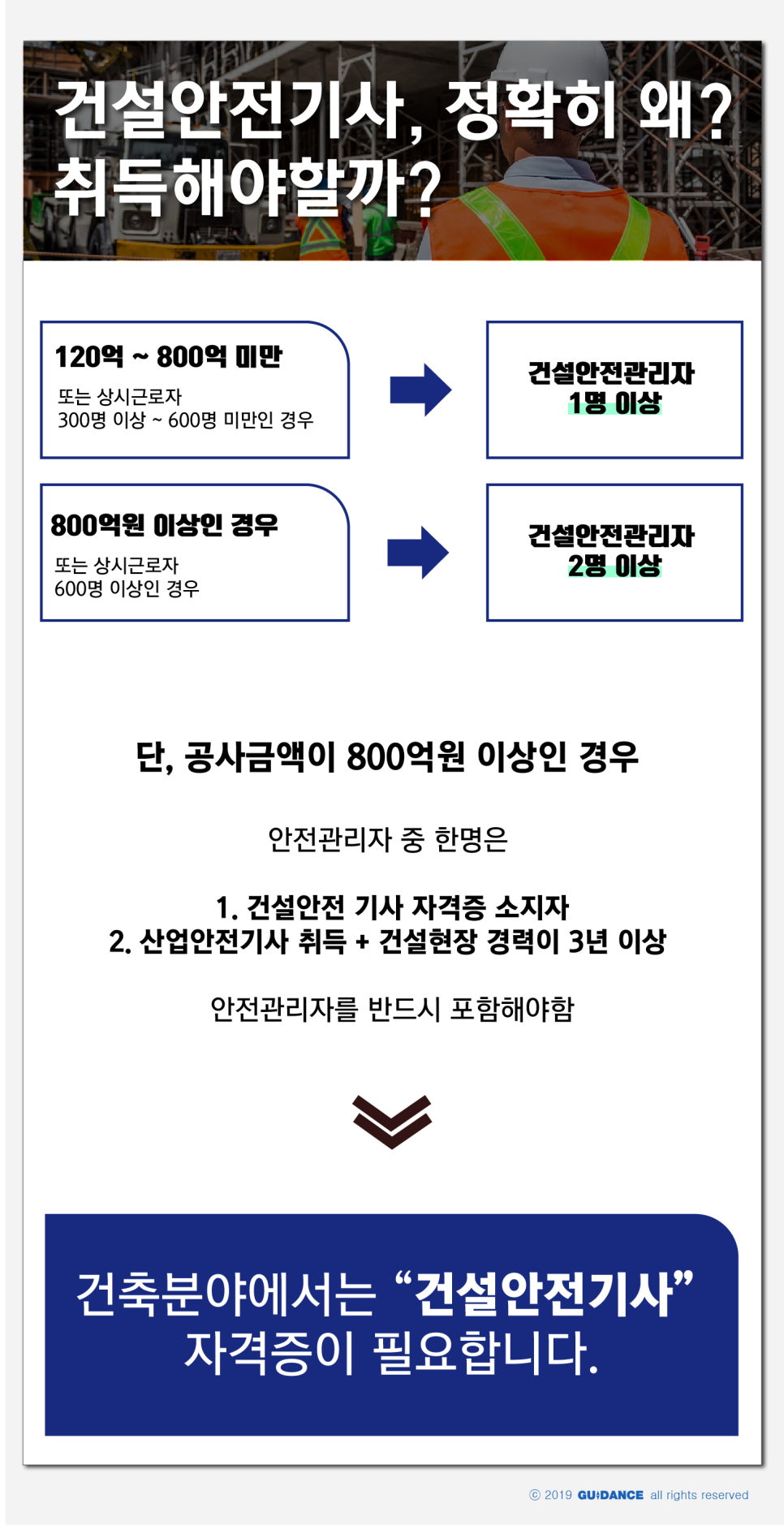 정해건설 이미지