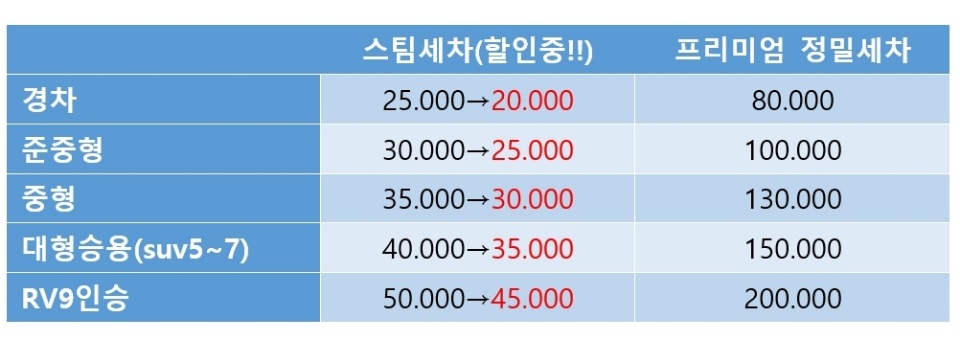 민디테일링 이미지
