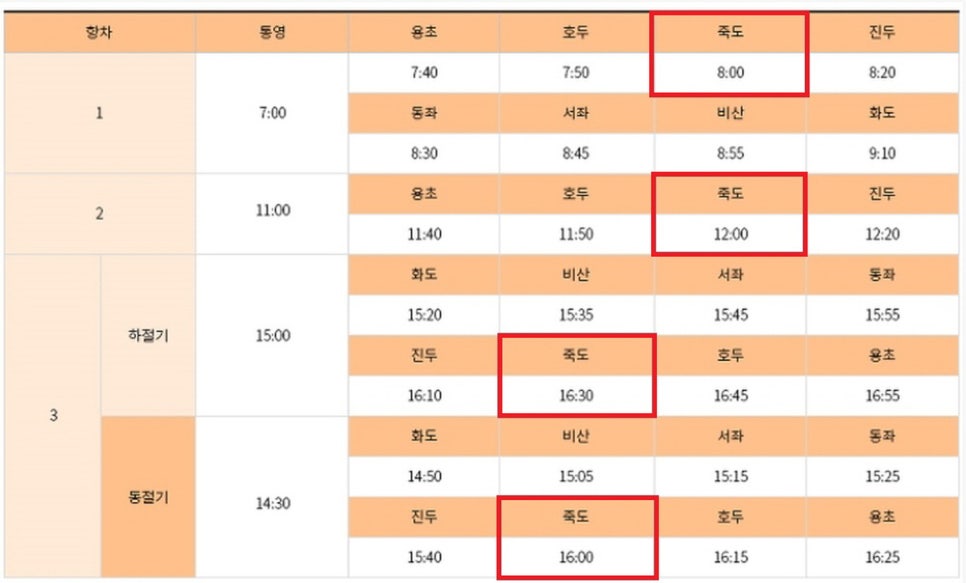 죽도민박 이미지