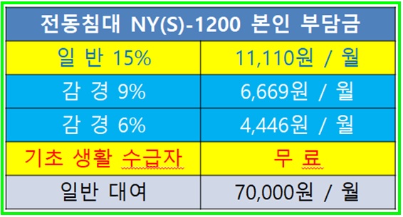믿음의료기 이미지