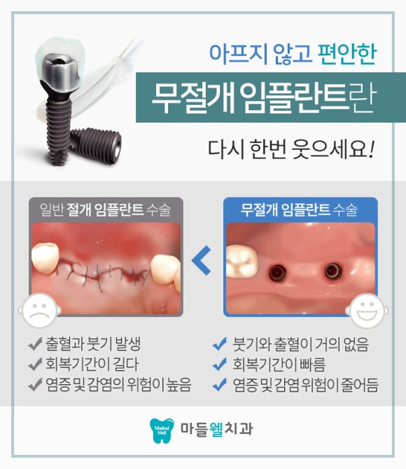 마들웰치과 이미지
