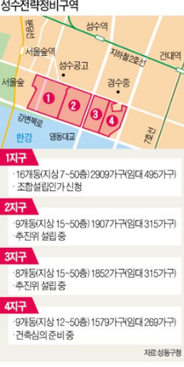서이산업 이미지