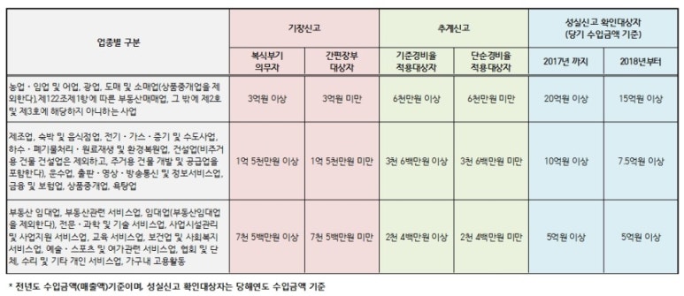 세무사 이미지