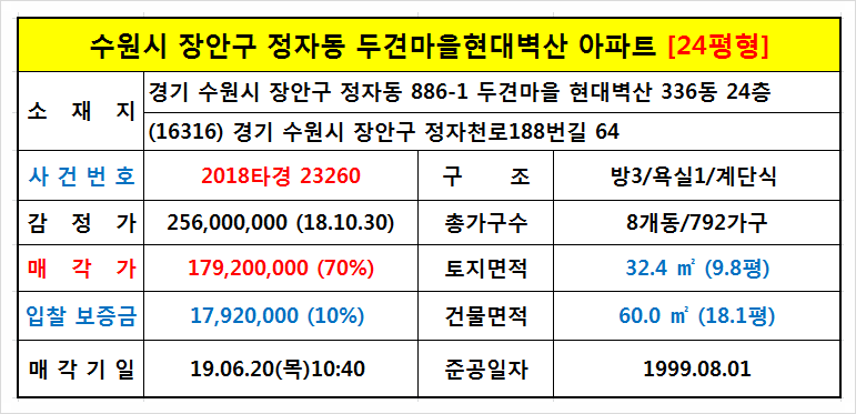 꿈의궁전여관 이미지