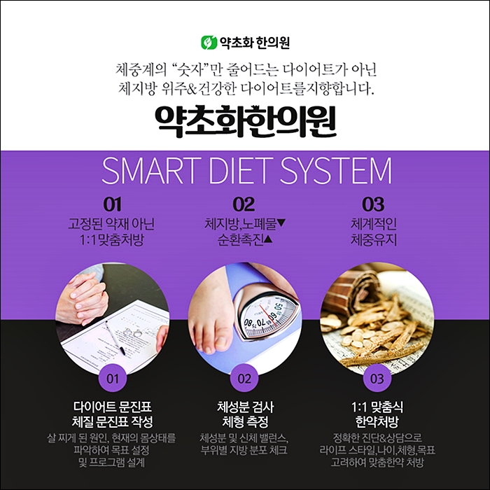 혜화한의원 이미지