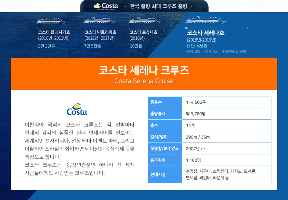 더크루즈 이미지