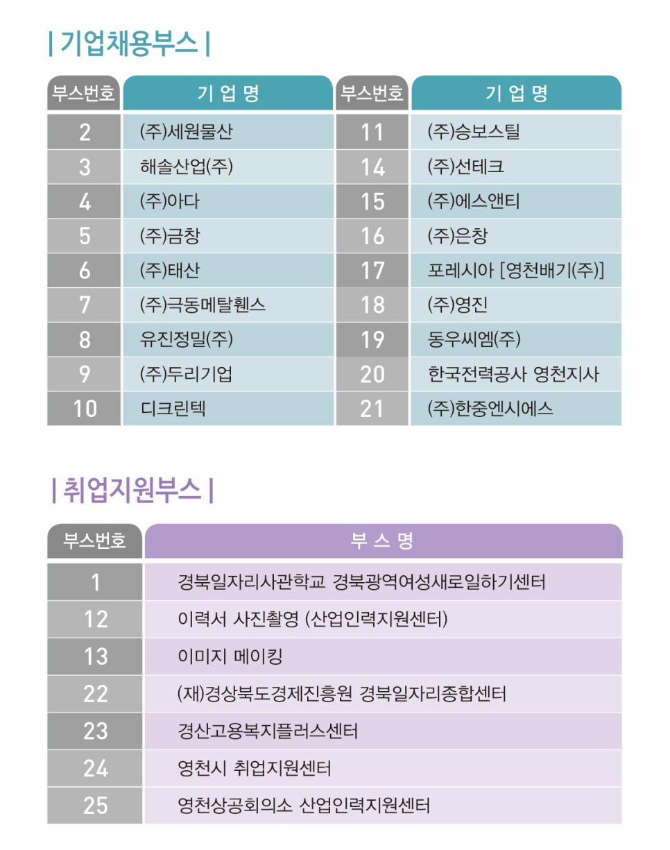 에스씨엠주 이미지