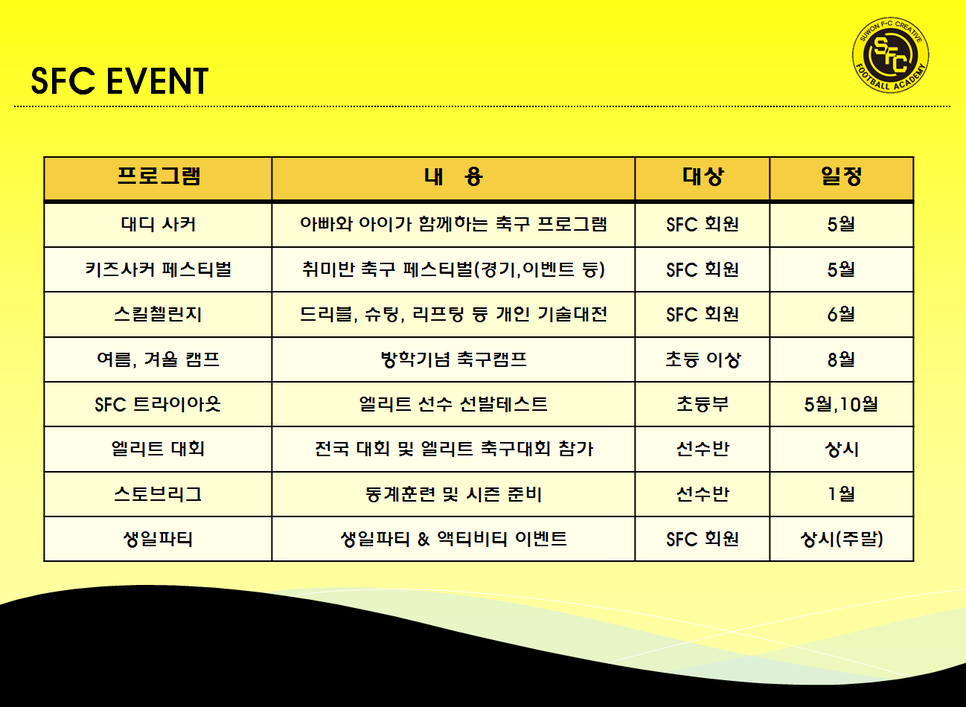 화성유소년축구클럽 이미지