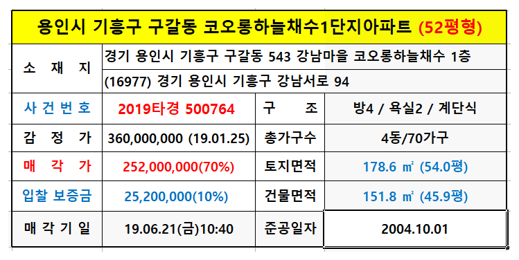 보스톤드림치과의원 이미지