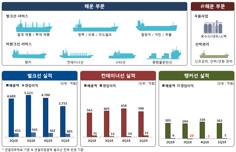 광미상회 이미지