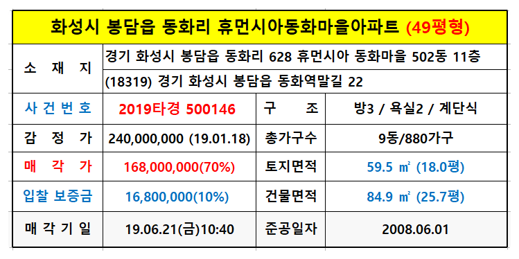 다은치과의원 이미지