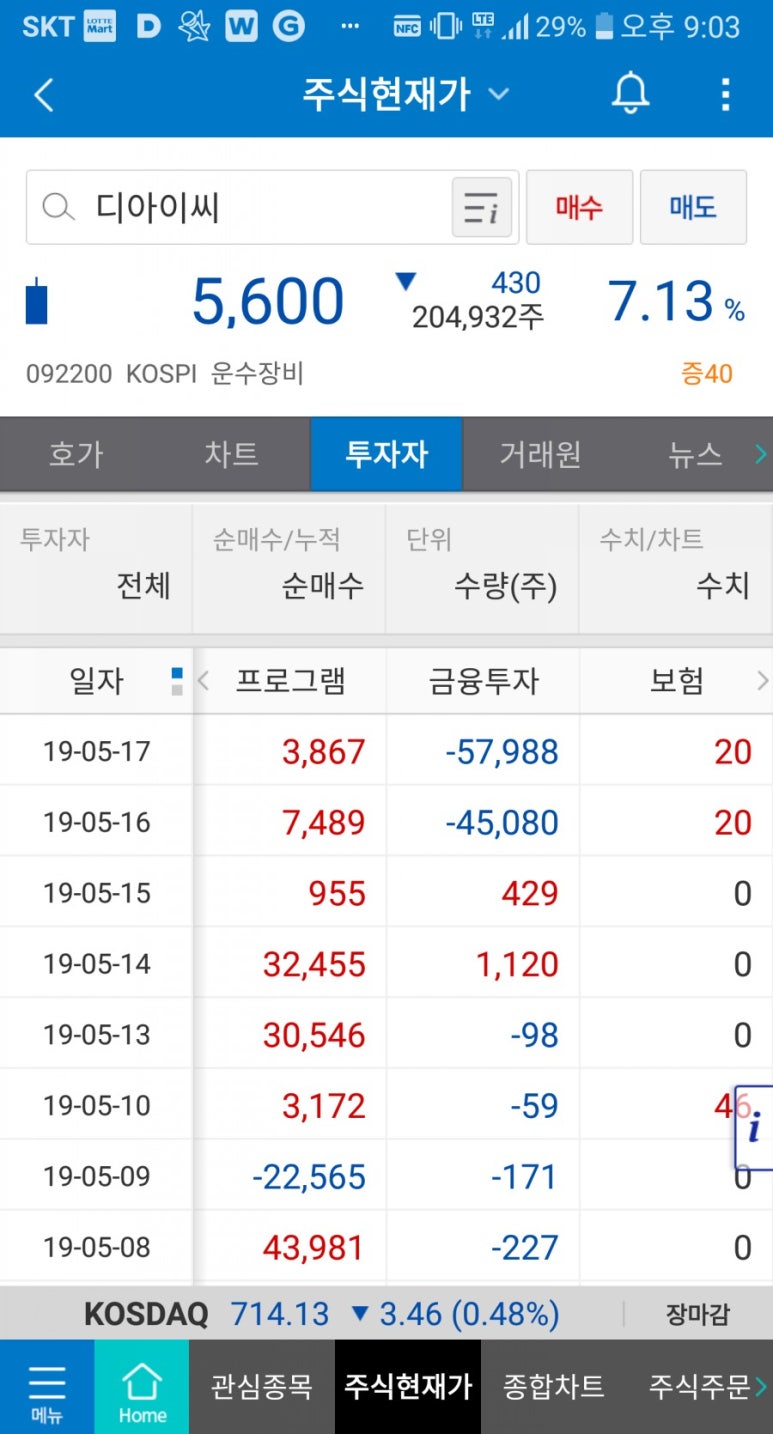 디아이씨 이미지