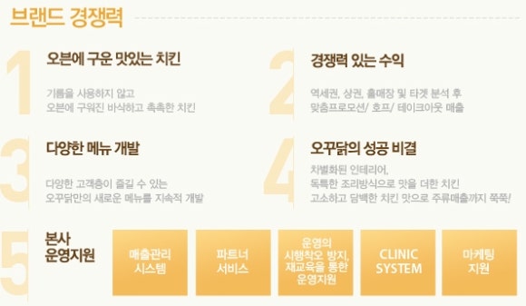 오꾸달 이미지