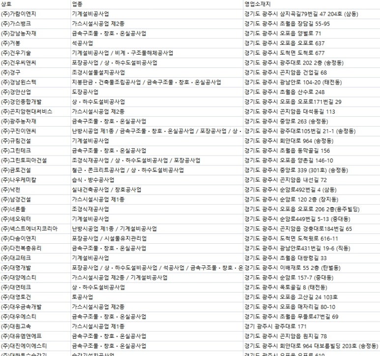 훈민상사 이미지