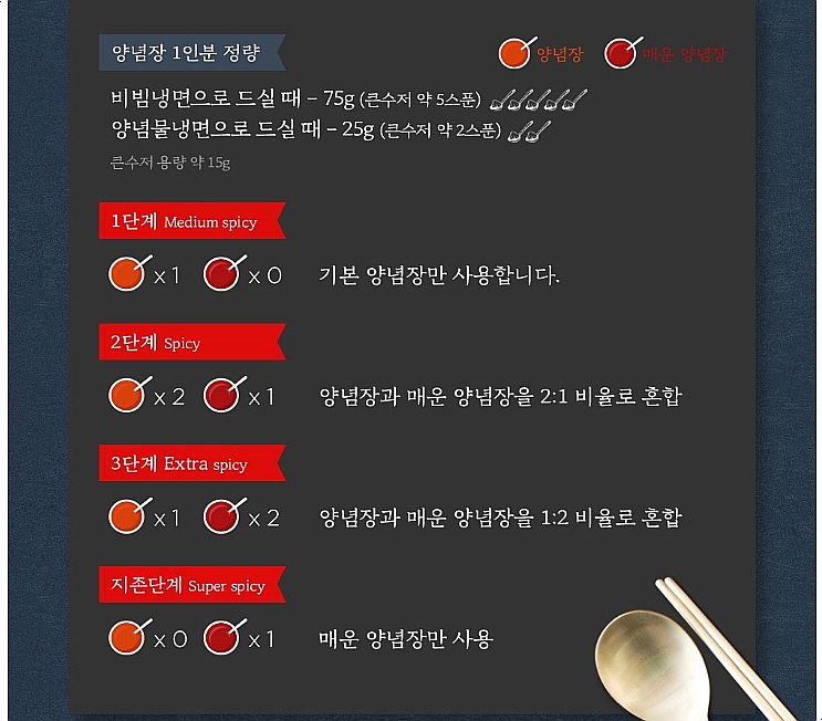 송주불냉면 이미지