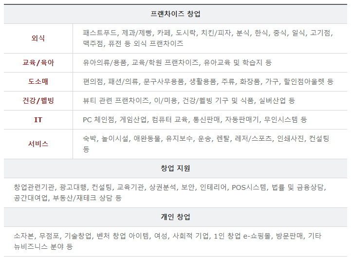 와이케이스터디카페 이미지
