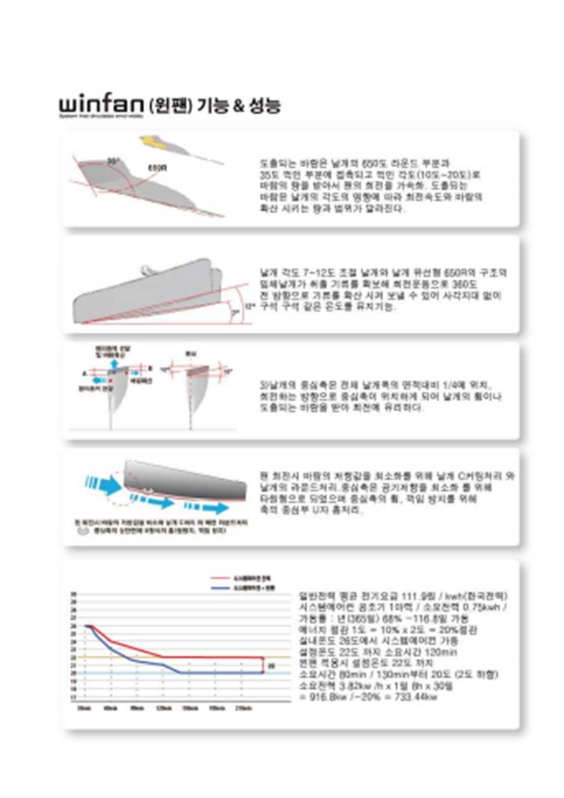 윈시스템 이미지
