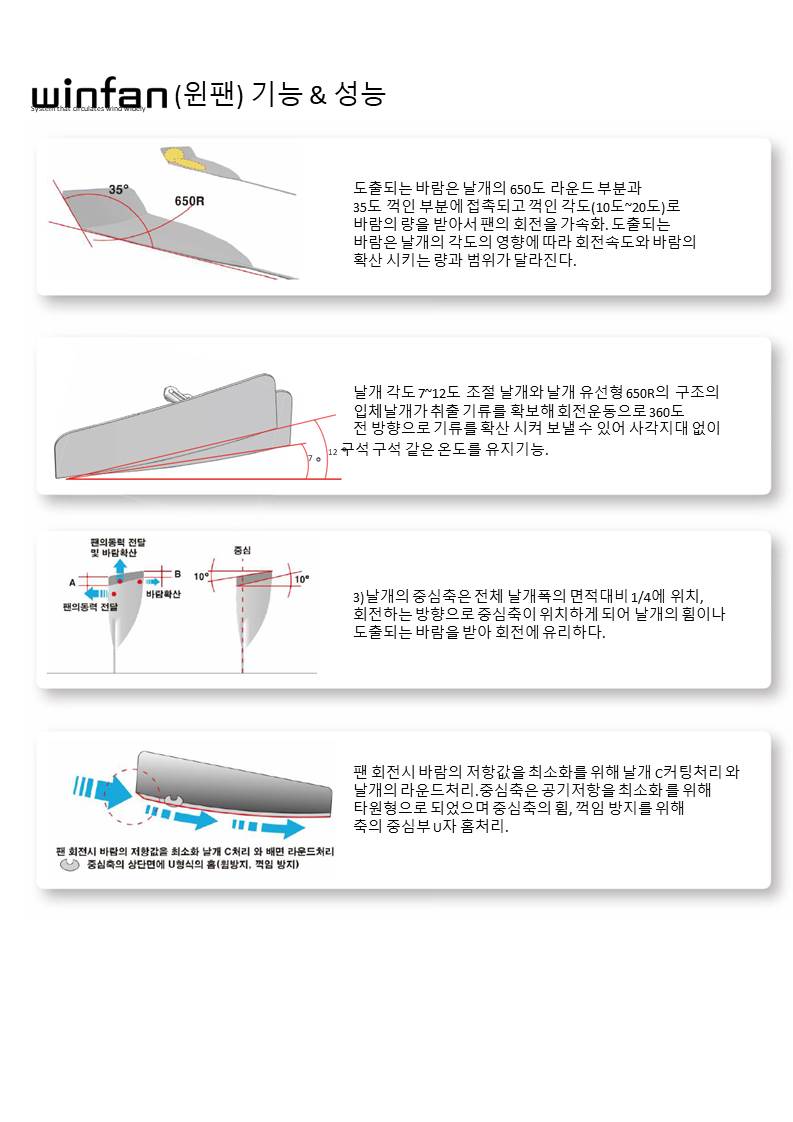 윈시스템 이미지