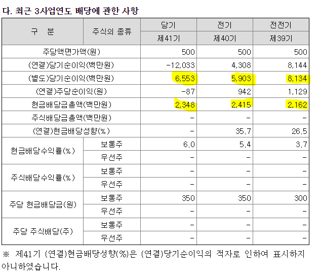 (주)MH에탄올 이미지